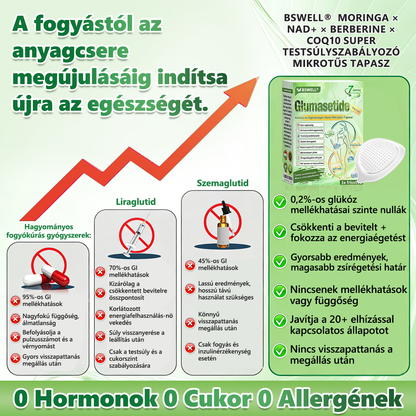 🎀BSWELL® Nano mikrotűs karcsúsító tapasz (Csak naponta egyszer, látható változások 28 nap alatt) ✅ Elhízás, szív- és érrendszeri egészség, cukorbetegség, alvási apnoe, bélrendszer egészsége, ízületi problémák és még sok más