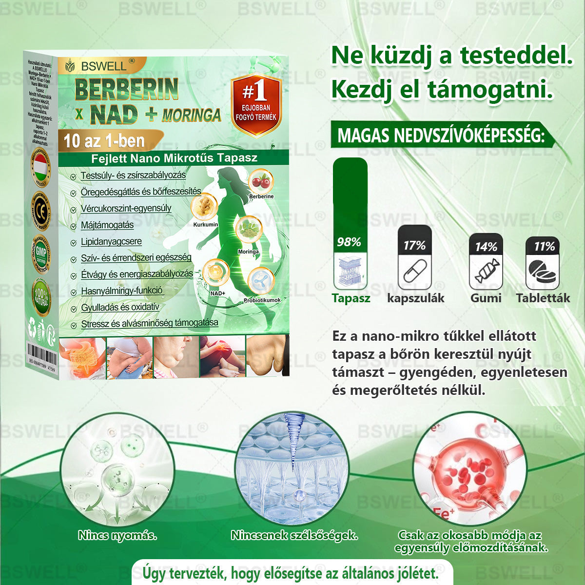 🔥🔥🩺BSWELL® Nano mikrotűs karcsúsító tapasz (Naponta csak egyszer, 28 nap alatt látható változások ✅ Elhízás, szív- és érrendszeri egészség, cukorbetegség, alvási apnoe, bélrendszeri egészség, ízületi problémák és még sok más támogatására)