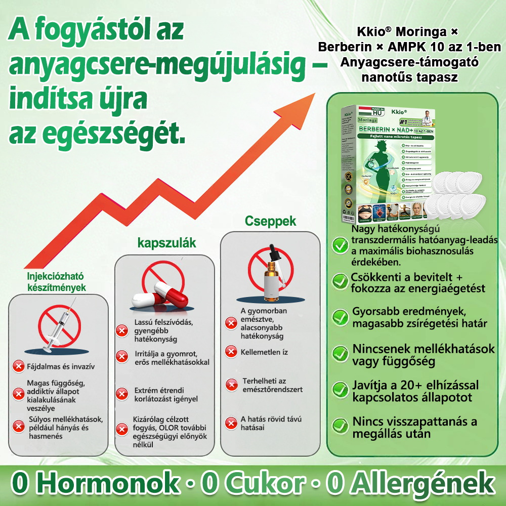 ✨Magyarországi hivatalos áruház 🇭🇺 | Kkio®Moringa·Berberine × NAD+ 10 az 1-ben nano mikrotűs tapasz – mindennapi használatra, 7 napon belül látható eredményekkel ✅ a testsúlyra, a bőrre, a cukorbetegségre és az ízületek egészségére 🗽