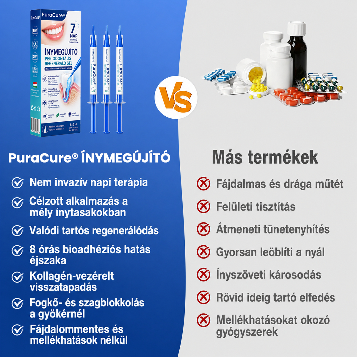 🇭🇺👨‍⚕️👨‍⚕️✅🦷 PuraCure® ÍNYMEGÚJÍTÓ – Parodontális helyreállító gél🧂