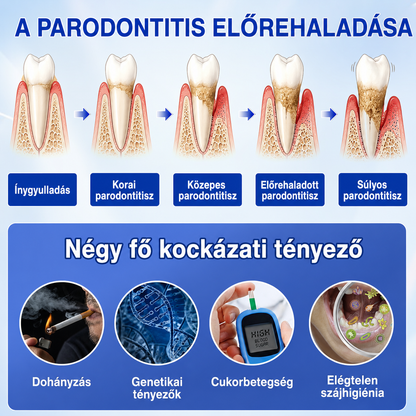 🇭🇺👨‍⚕️👨‍⚕️✅🦷 PuraCure® ÍNYMEGÚJÍTÓ – Parodontális helyreállító gél🧂